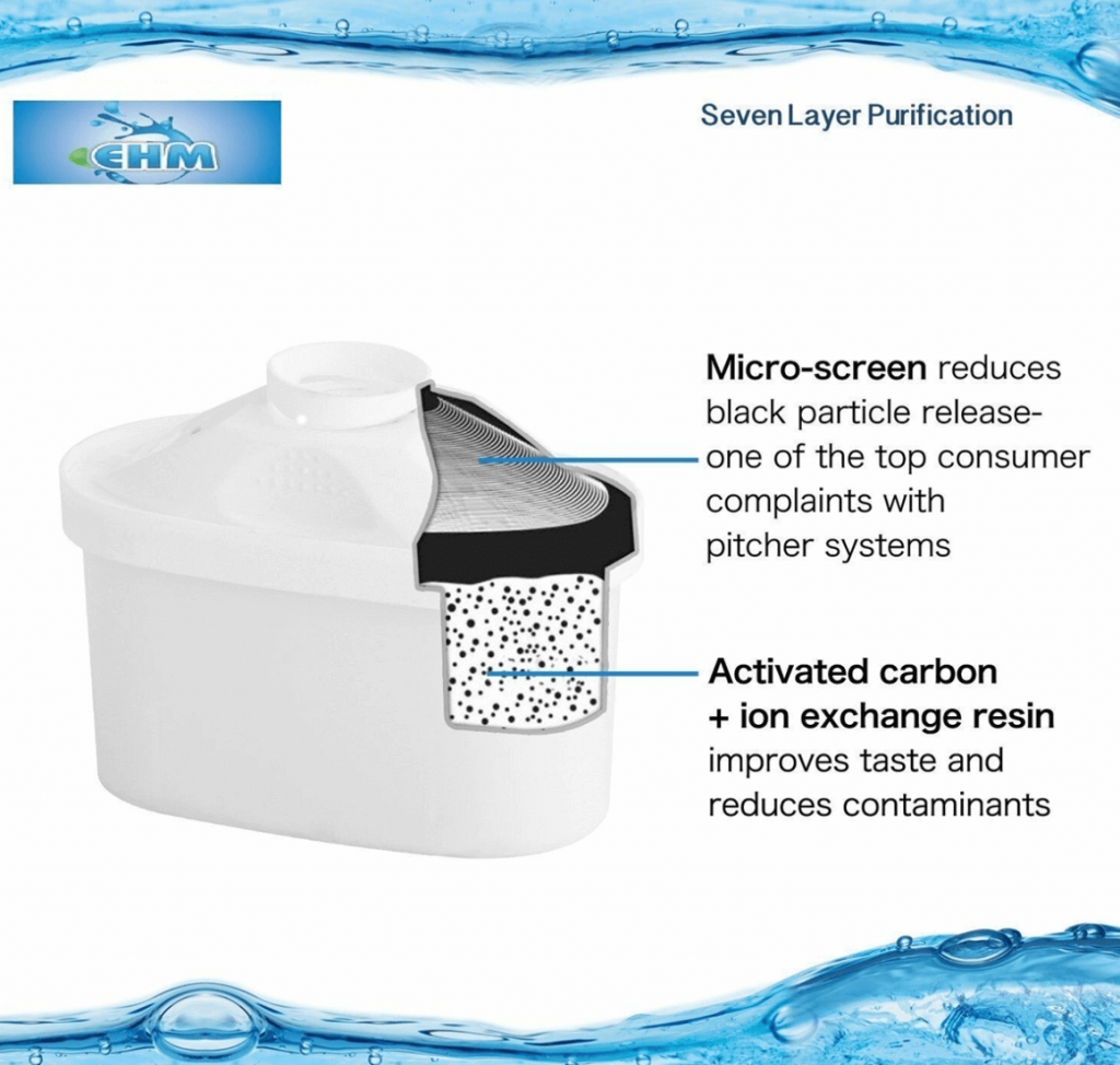 PRODOTTI CHIMICI PER WC E SERBATOI : FILTRO CARBONI ATTIVI - Foto 8