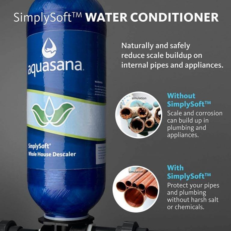 Aquasana Whole House Water Filter System Review PureWaterGuide